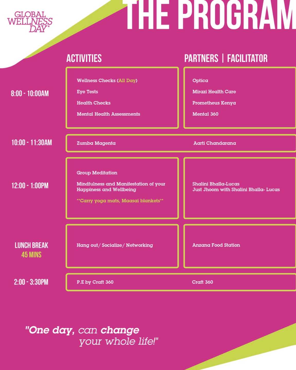 An outline of the day's activities. E-POSTER/GWD.