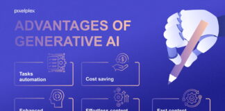 Tech for Business: Unlocking the potential of Generative AI