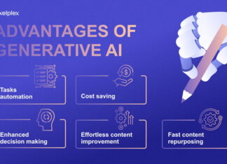 Tech for Business: Unlocking the potential of Generative AI