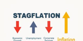 Navigating the Stagflation-Default Nexus: Kenya’s Economic Balancing Act